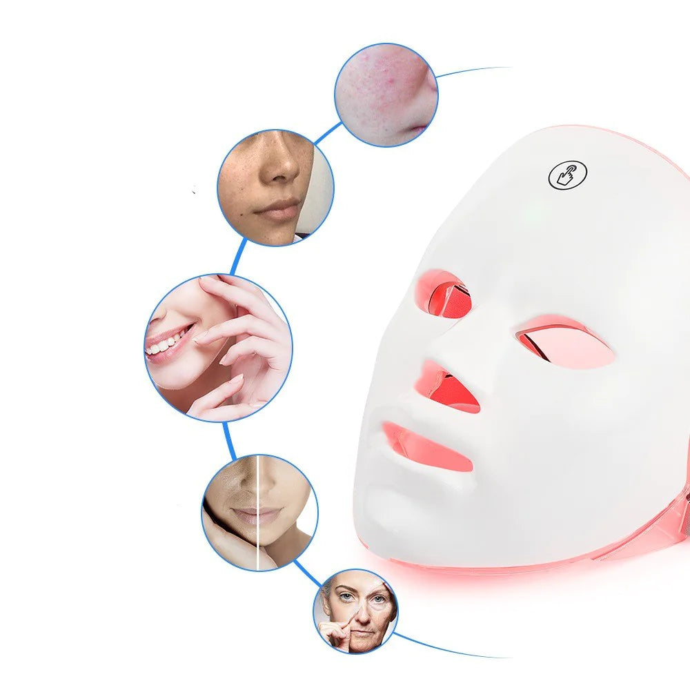 Dispositivo de belleza facial para el rejuvenecimiento de la piel